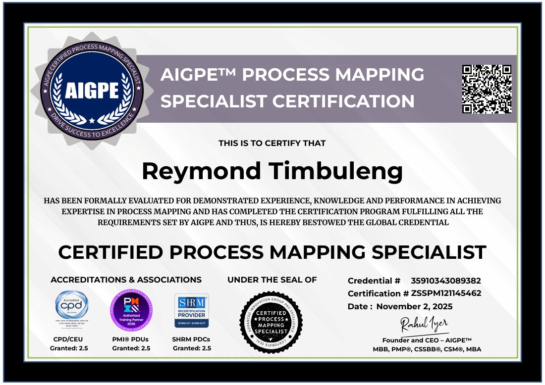 Certified Process Mapping Specialist certificate issued to Reymond Timbuleng